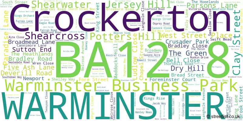 A word cloud for the BA12 8 postcode